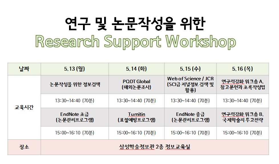 2019-1학기 Research Support Workshop