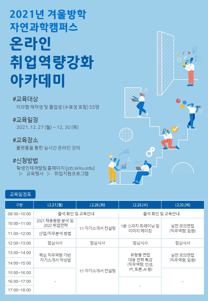 2021 겨울방학 취업역량강화 아카데미(자과캠) 포스터